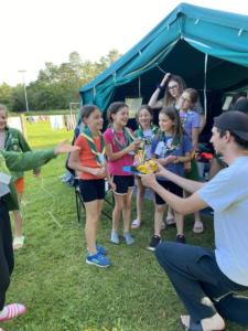 0b3a0235-5b39-4ac2-9bcf-75f577afd87a resultat